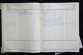 swart_diary 1989_031.tif